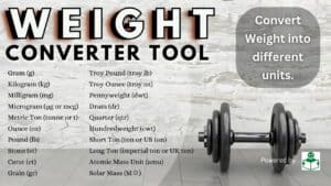 Weight Converter